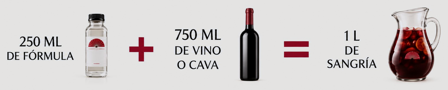 250 ml de fórmula Novelera más 750 ml de vino o cava igual a 1 litro de sangría